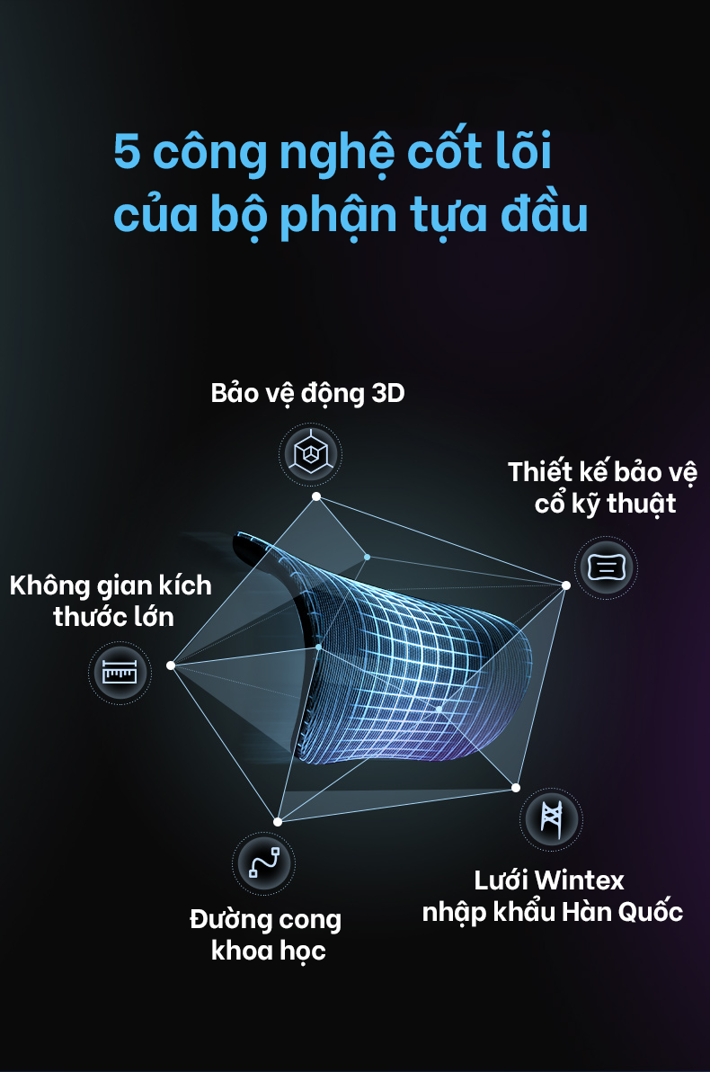 GHẾ CÔNG THÁI HỌC CAO CẤP, GIÁ RẺ NHẤT TP.HỒ CHÍ MÌNH